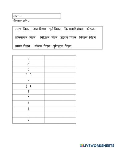  worksheet  Viram chihn