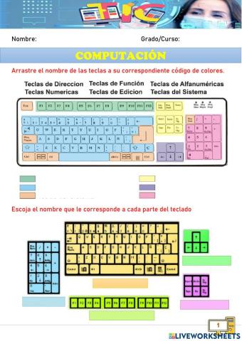 Partes Teclado