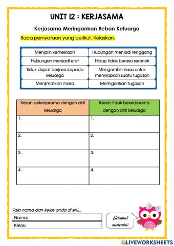 P.Moral Thn 2 : Kerjasama (Kesan bekerjasama dan tidak bekerjasama dengan ahli keluarga)