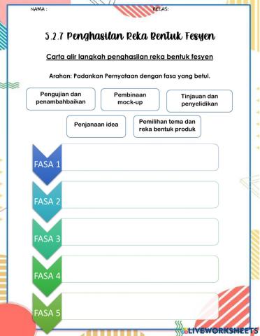 5.2.7 Penghasilan Reka Bentuk Fesyen