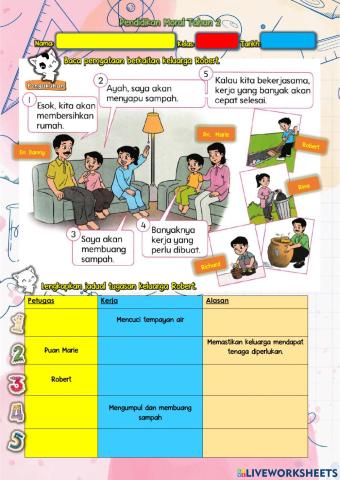 PM Tahun 2 - Kerjasama Meringankan Beban Keluarga 5