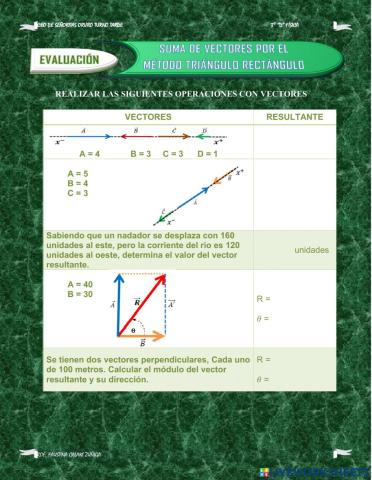 Vectores