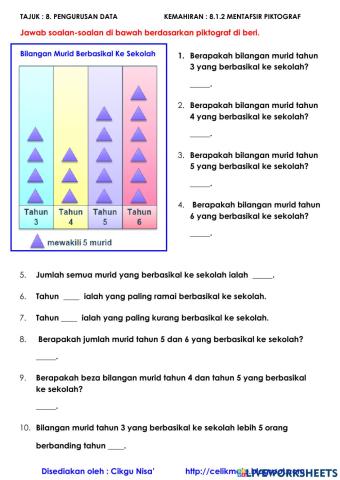 Mentafsir piktograf