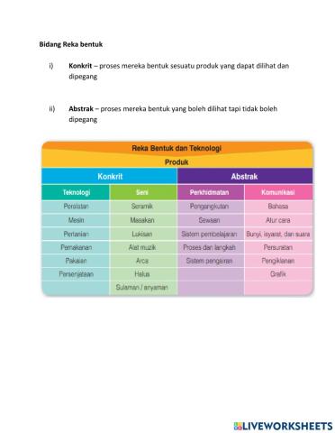 Rbt tingkatan 1