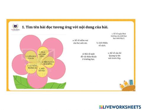 Ôn tập giữa kì (Tiết 1 + 2)