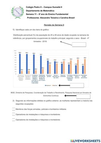 Revisão de estatística