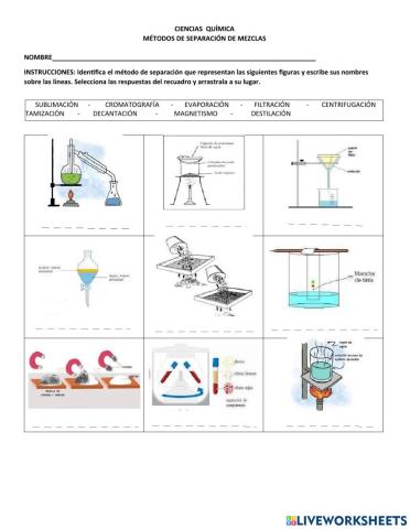 Ciencias quimica