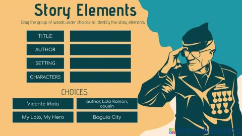 My Lolo, My Hero: Story Elements