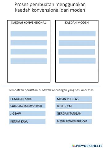 Proses pembuatan menggunakan kaedah konvemsional dan moden