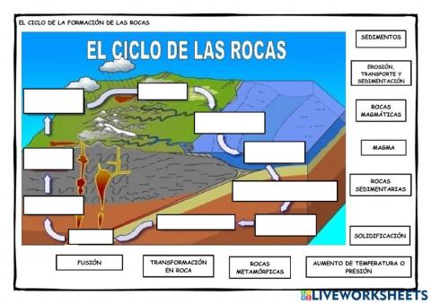 Tema Rocas y Minerales