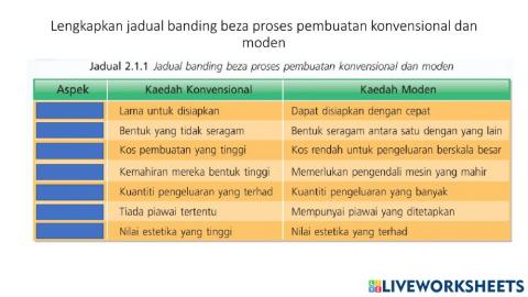 Jadual Banding Beza