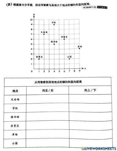 六年级数学 坐标