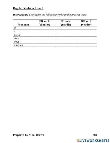 Regular Verbs in French