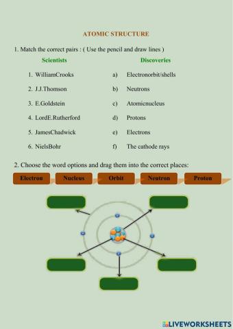 Atomic Structure