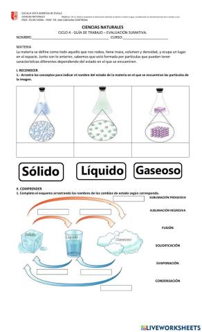 Cambio de estados de la materia