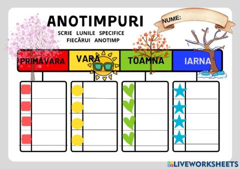 Anotimpuri si luni