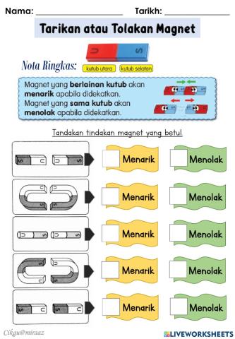 Sains - Tarikan dan Tolakan Magnet