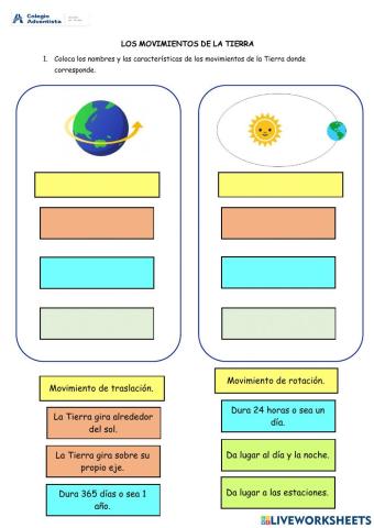 Los movimientos de la Tierra