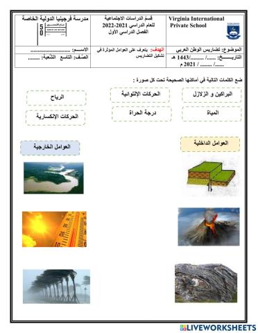 تضاريس الوطن العربي