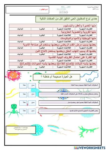 عمليات الحياة في المخلوقات الحية الدقيقة-1