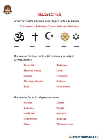 Religiones en el mundo