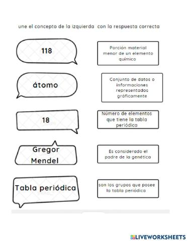 Conceptos básicos de Ciencias Naturales