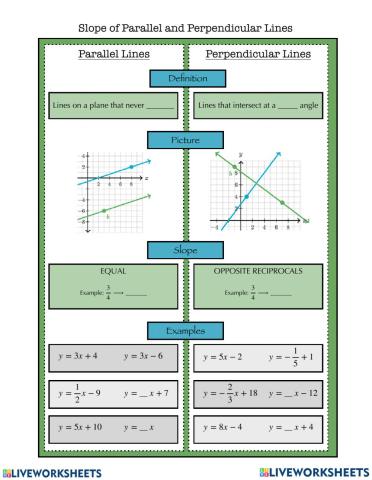 Parallel and Perpendicular Lines