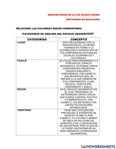 Categorías de análisis geográfico