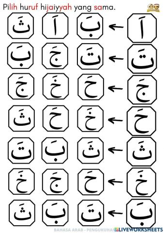 Arab : Mengenal huruf hijaiyyah