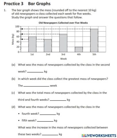 Presenting and Interpreting Data in a Table