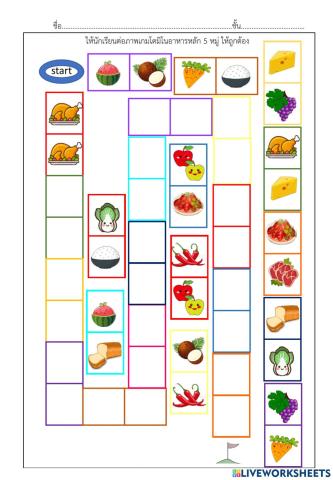 เกมโดมิโนต่อภาอาหาร 5 หมู่