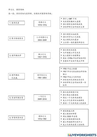 9 国家领袖