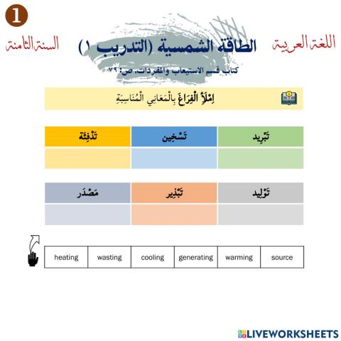 المفردات -الطاقة الشمسية (١)