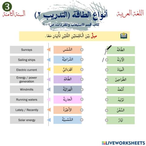 المفردات - أنواع الطاقة (٢)