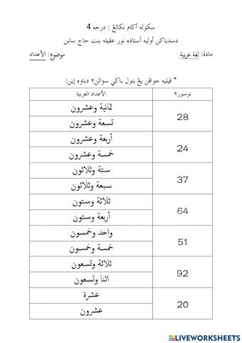 Nombor-nombor arab