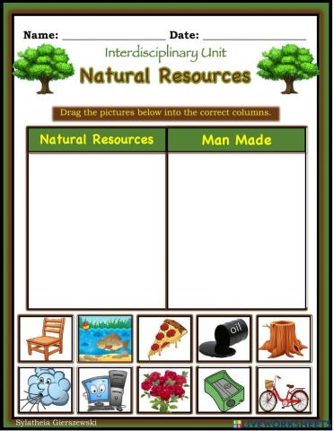 Natural Resources