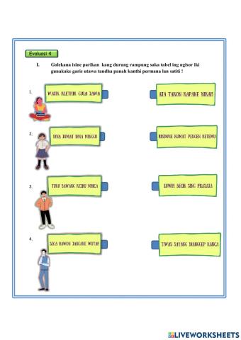 Evaluasi 4 Modul Parikan