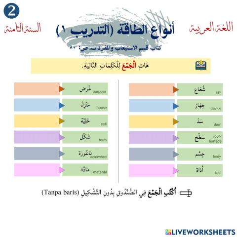 المفردات - أنواع الطاقة (١)