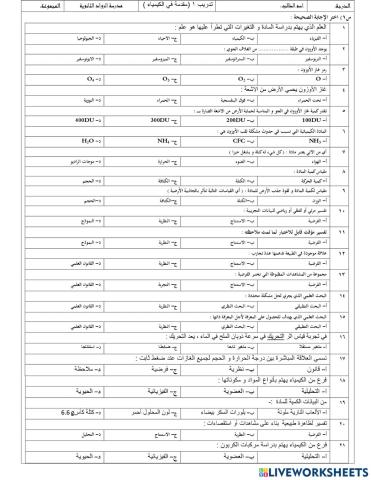 مقدمة في الكيمياء - الرواد