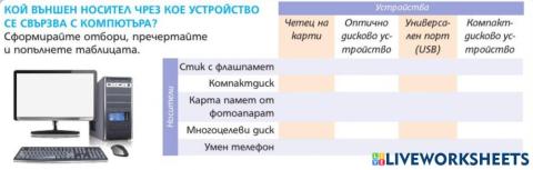 Носители на информация и устройства за достъп до носители на информация