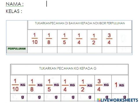 Ingat fakta matematik