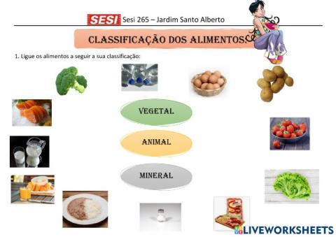 Classificação dos alimentos