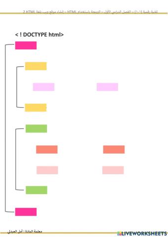 تقنية رقمية - وسوم html