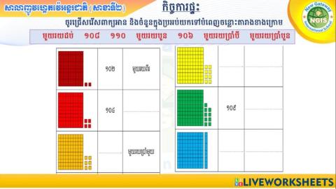 កិច្ចការផ្ទះ (២៨.១០.២០២១)