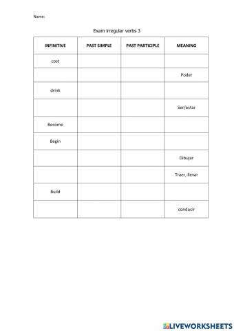 Exam 3 irregular verbs