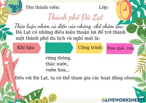 Thành phố Đà Lạt