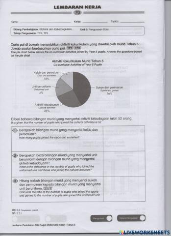 Penyelesaian masalah melibatkan pengurusan data 1