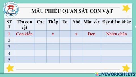 Bài 17: Con vật xung quanh em (tiết 1)