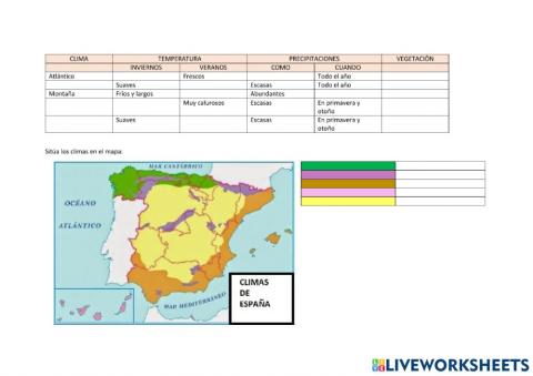 Climas de España