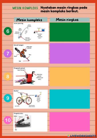 Unit 12 : MESIN KOMPLEKS 2